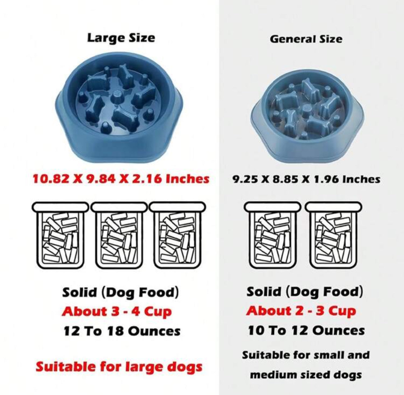 Dog or Cat Slow Feeder Bowl, Non-Slip Healthy Eating Slow Feeding Option for your Pet